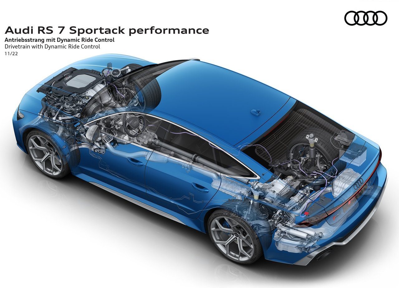 2023 - AUDI RS 7 SPORTBACK PERFORMANCE, foto 107