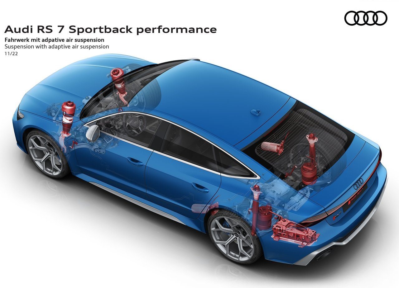 2023 - AUDI RS 7 SPORTBACK PERFORMANCE, foto 108