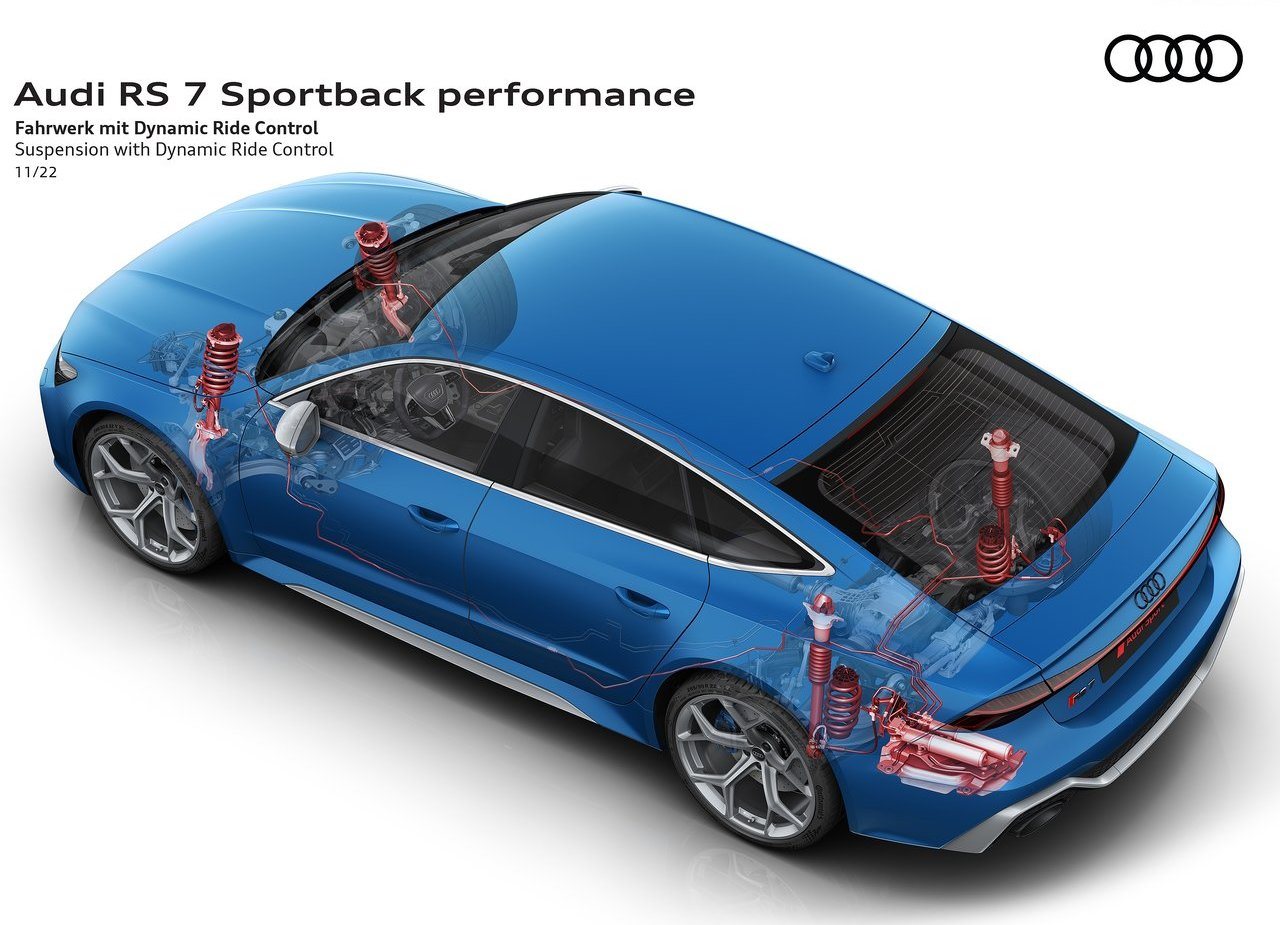 2023 - AUDI RS 7 SPORTBACK PERFORMANCE, foto 109