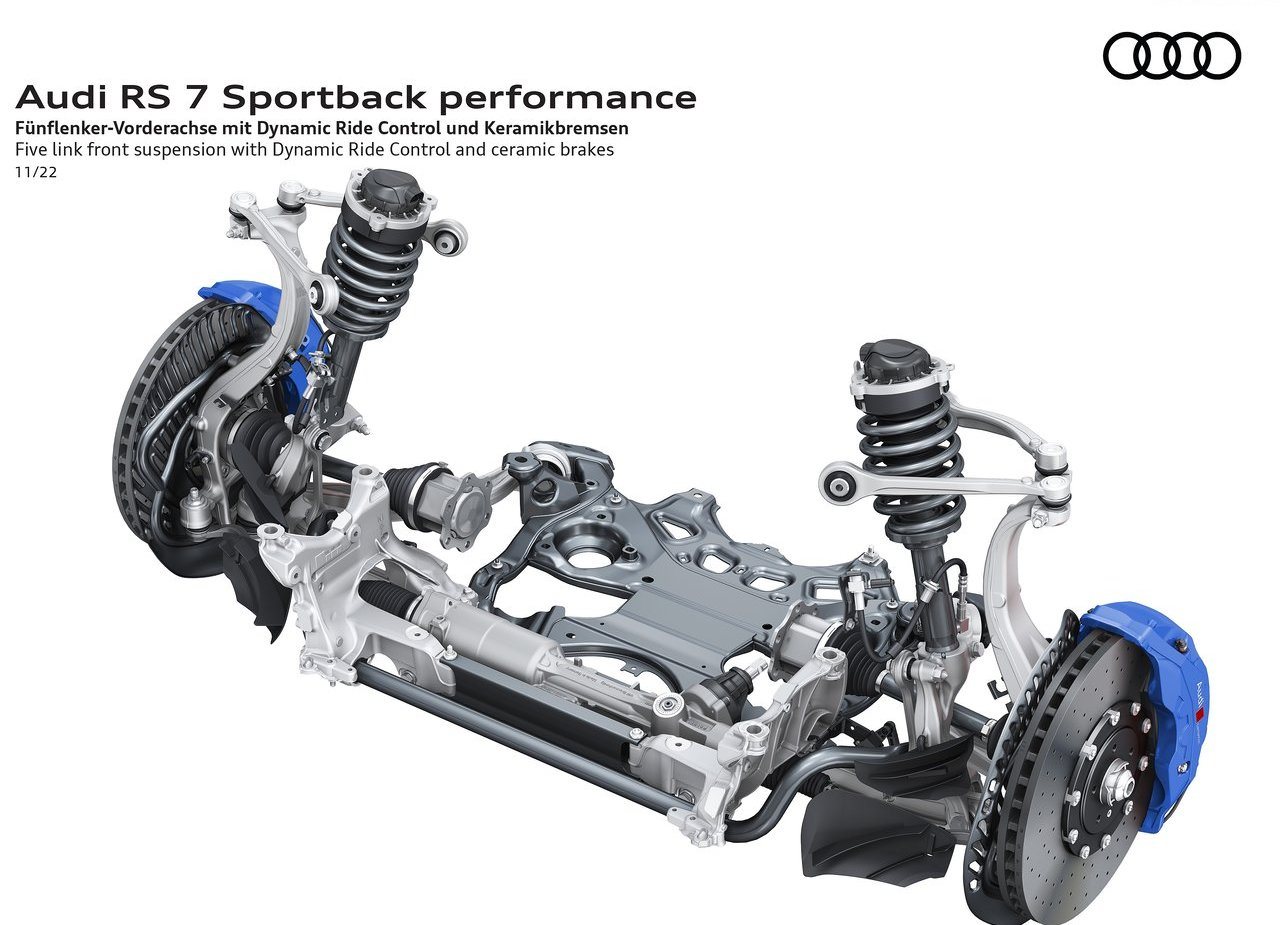 2023 - AUDI RS 7 SPORTBACK PERFORMANCE, foto 115
