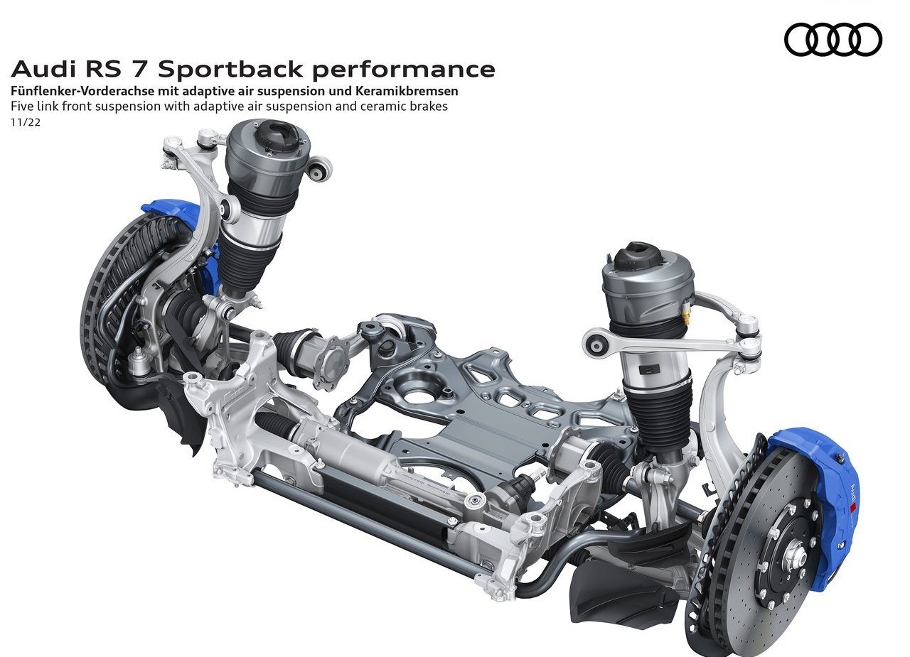 2023 - AUDI RS 7 SPORTBACK PERFORMANCE, foto 116