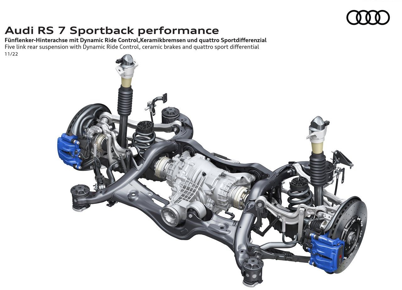 2023 - AUDI RS 7 SPORTBACK PERFORMANCE, foto 117