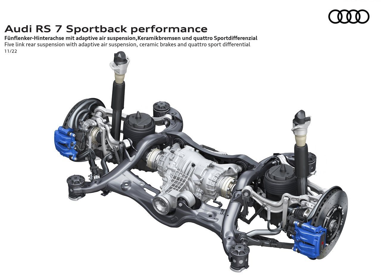 2023 - AUDI RS 7 SPORTBACK PERFORMANCE, foto 118