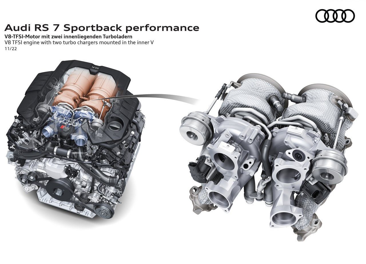 2023 - AUDI RS 7 SPORTBACK PERFORMANCE, foto 120