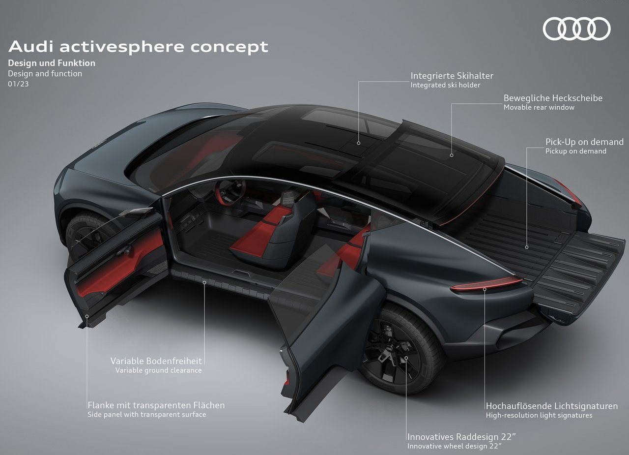 AUDI ACTIVESPHERE CONCEPT, foto 48