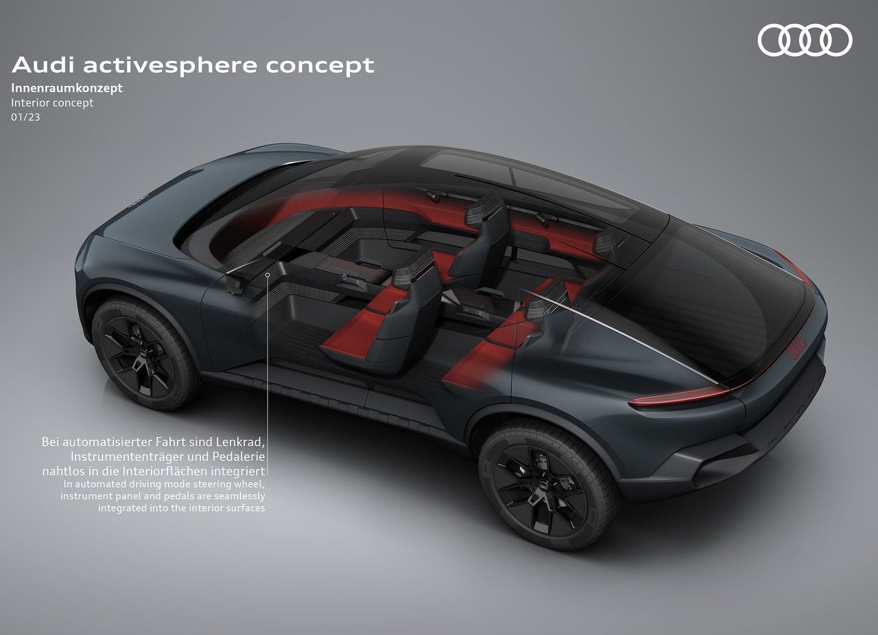 AUDI ACTIVESPHERE CONCEPT, foto 49