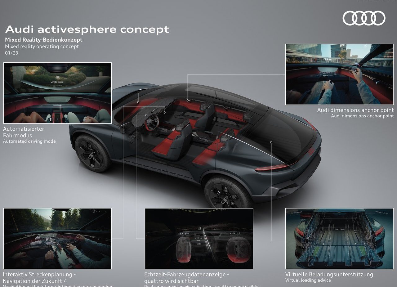 AUDI ACTIVESPHERE CONCEPT, foto 50