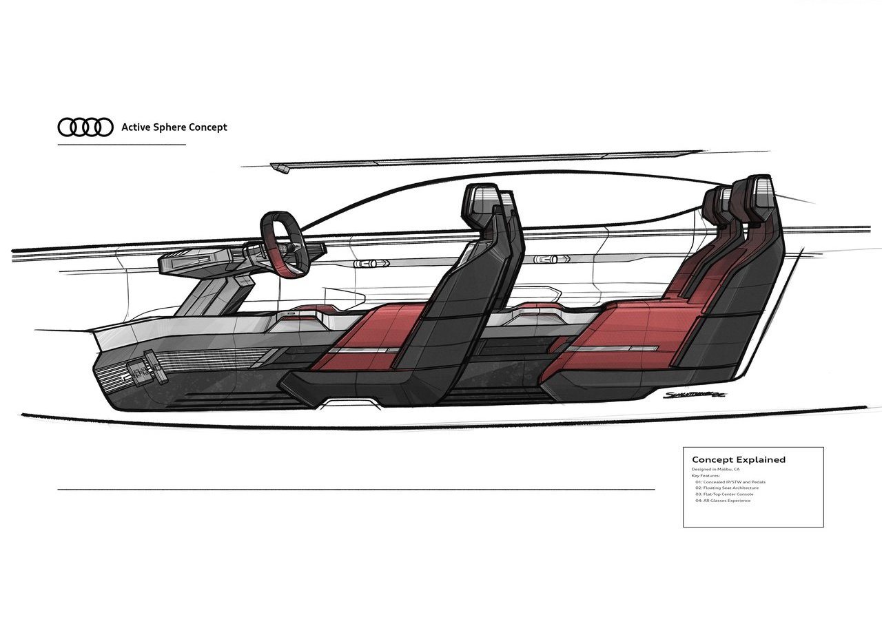 AUDI ACTIVESPHERE CONCEPT, foto 59