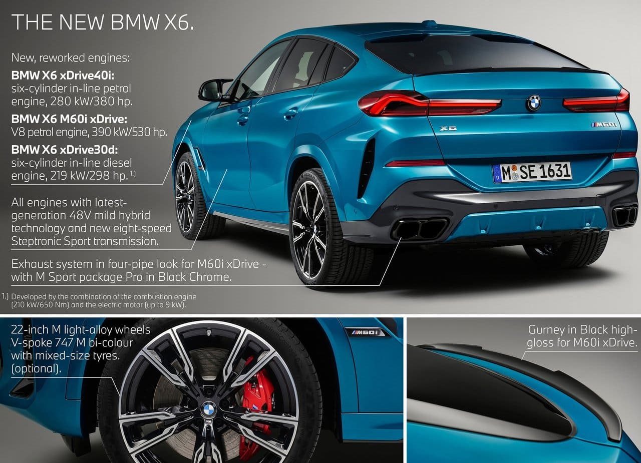 BMW X6 M60i, foto 79