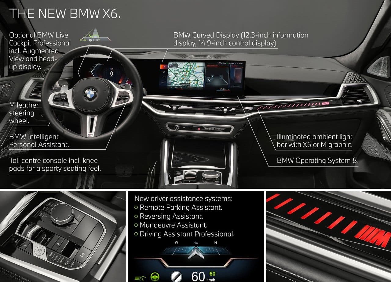 BMW X6 M60i, foto 80