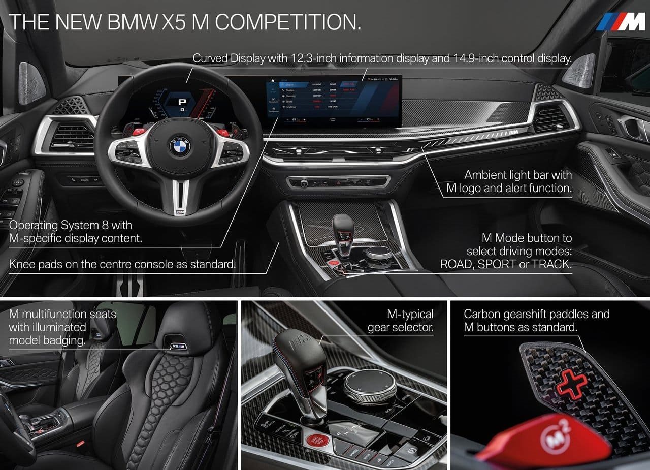 BMW X5 M COMPETITION, foto 98