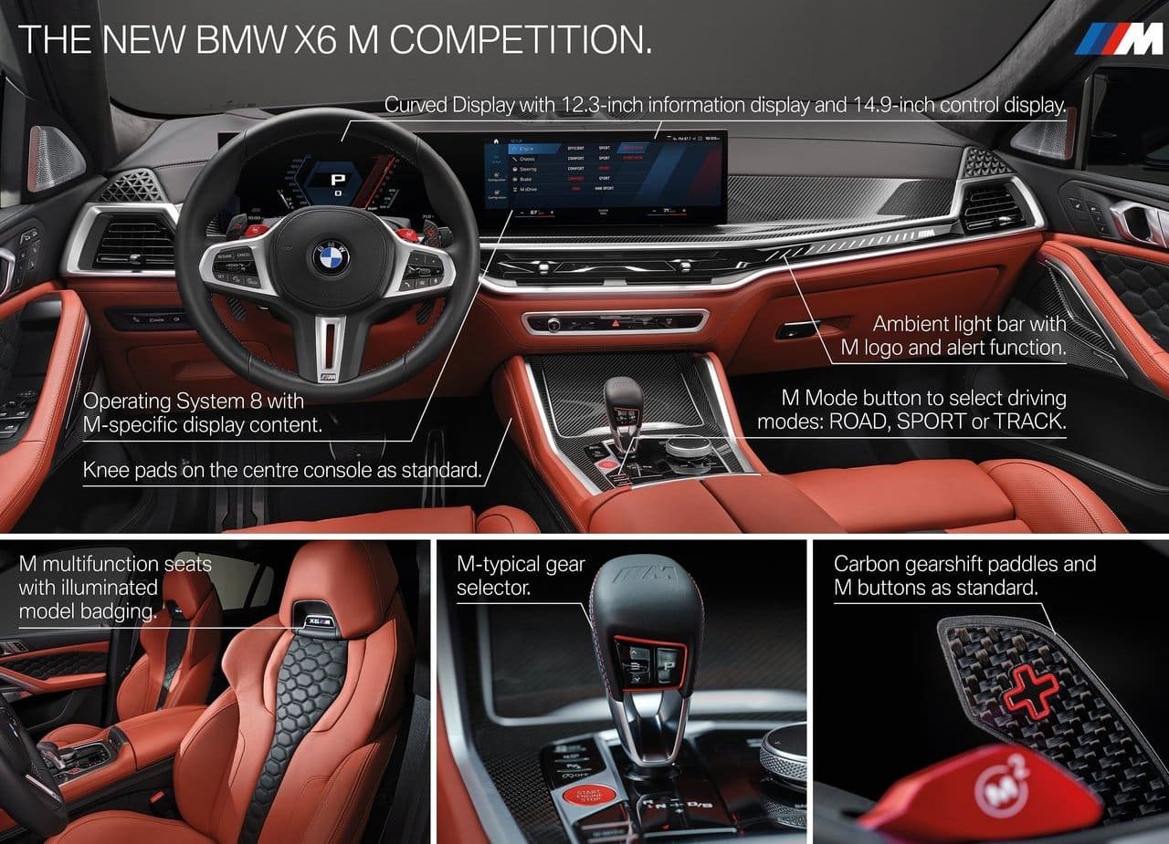 BMW X6 M COMPETITION, foto 86