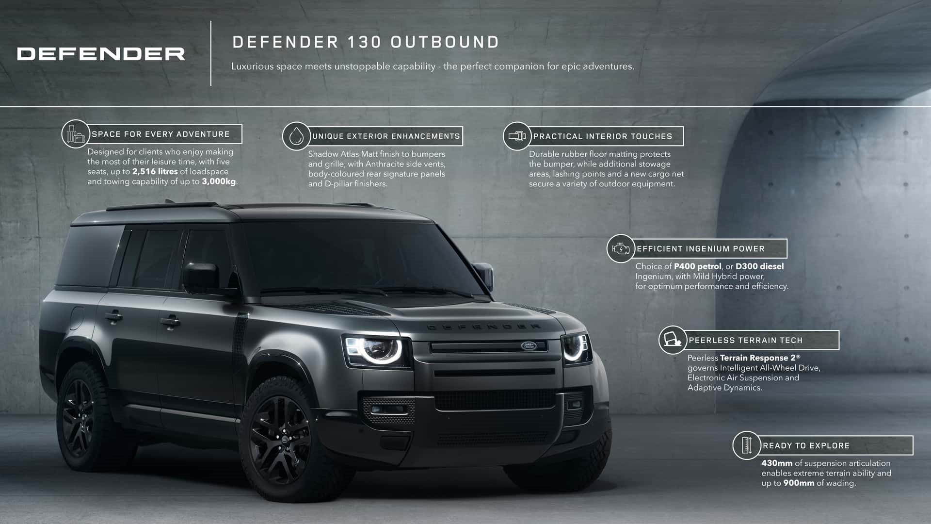 LAND ROVER DEFENDER 130 OUTBOUND & 130 V8, foto 34