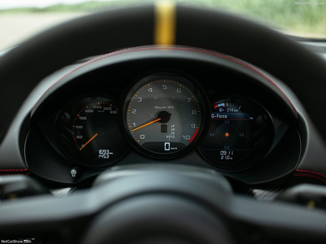 2024 - PORSCHE 718 SPYDER RS, foto 179