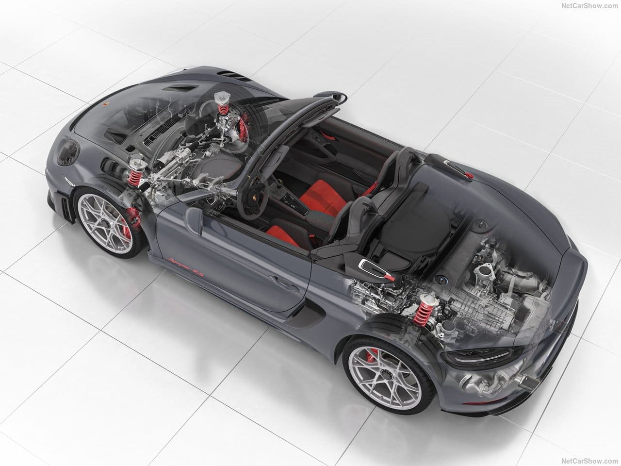 2024 - PORSCHE 718 SPYDER RS, foto 249