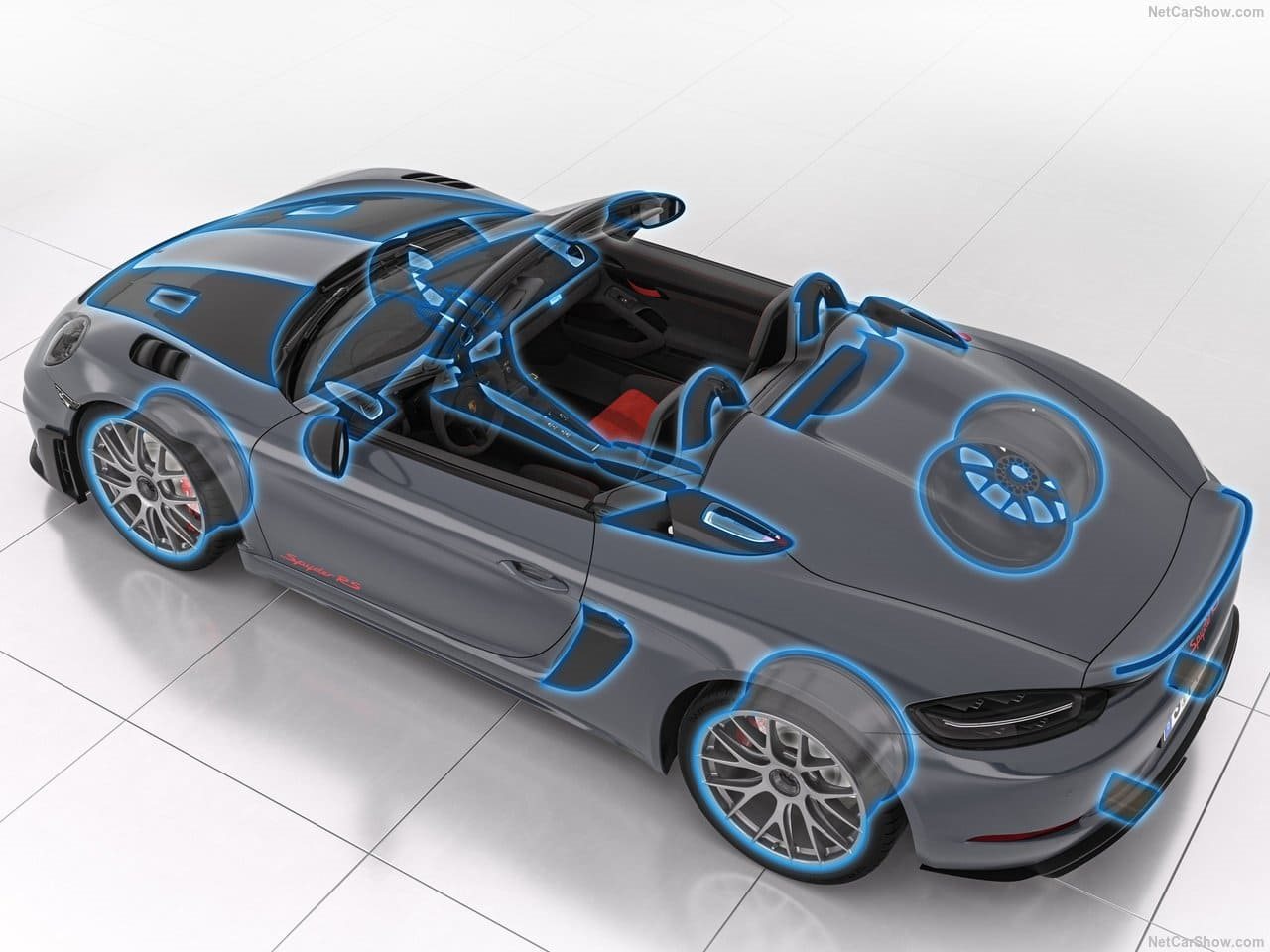 2024 - PORSCHE 718 SPYDER RS, foto 250