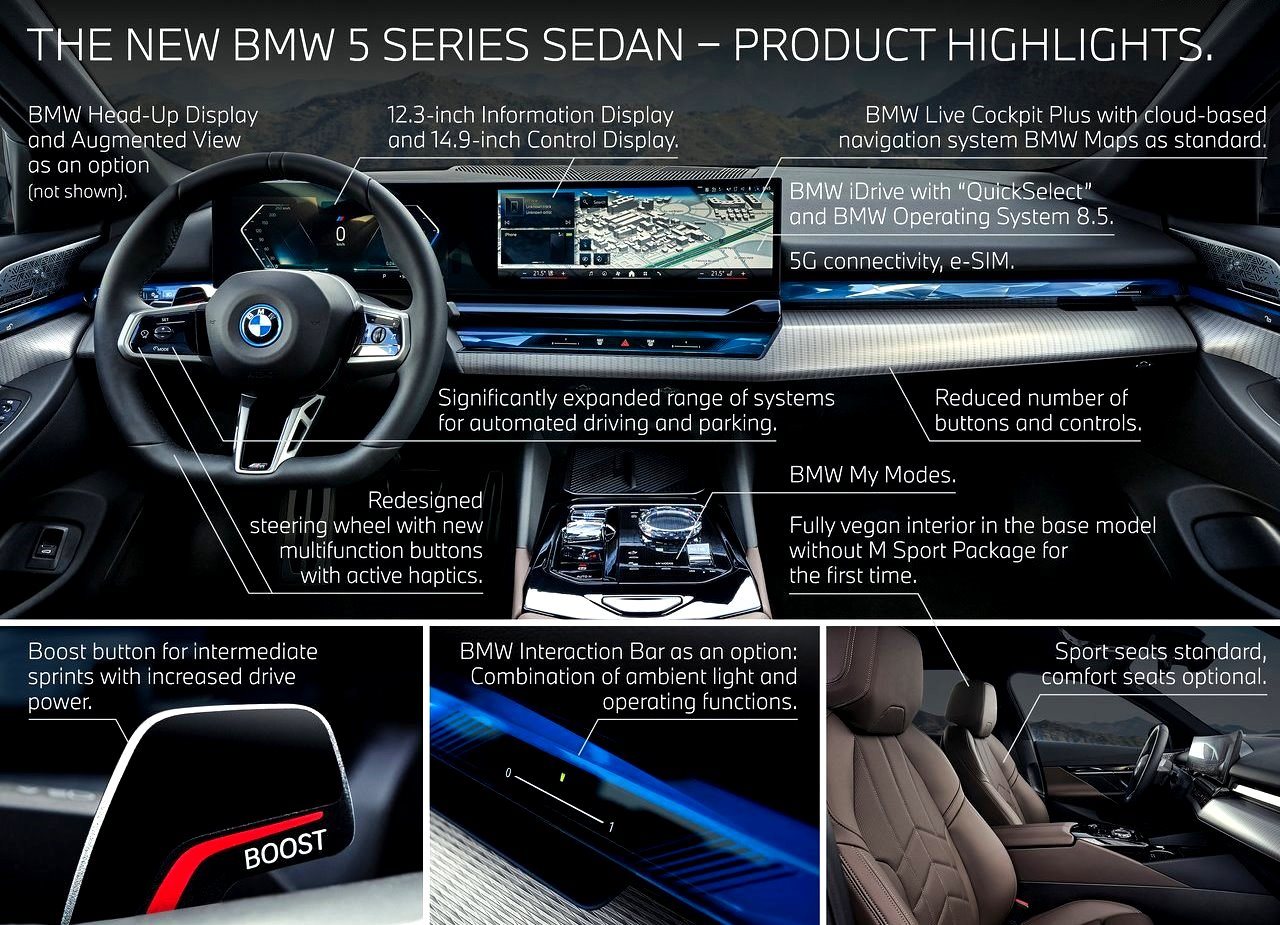 2024 - BMW i5, foto 112