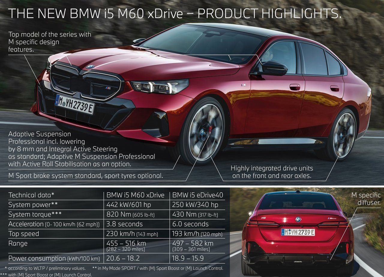 BMW i5 M60, foto 99