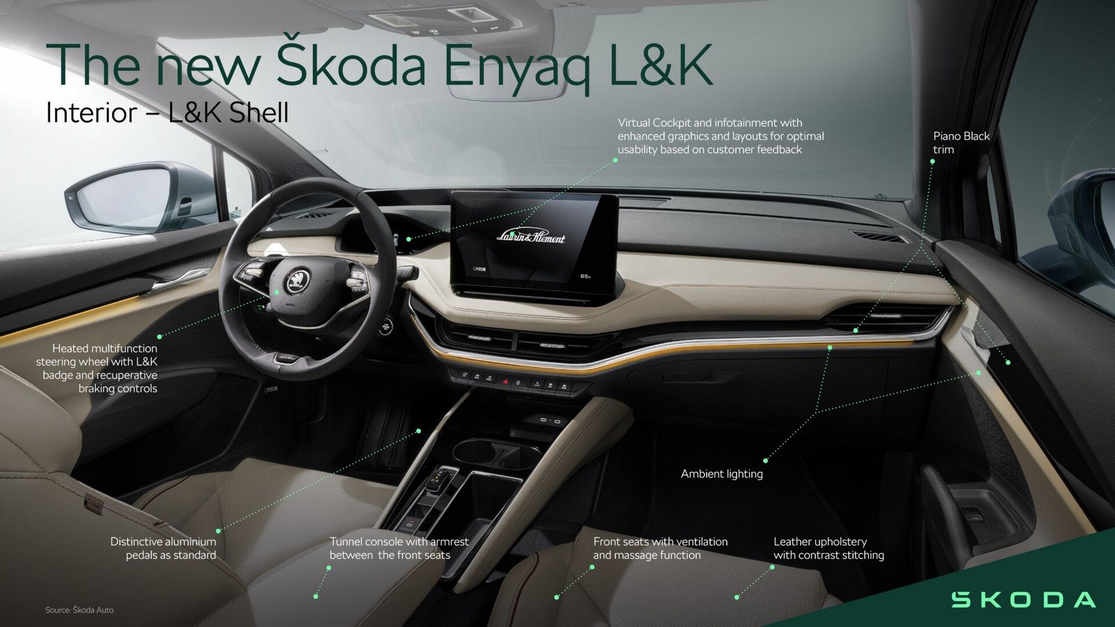 SKODA ENYAQ LAURIN & KLEMENT, foto 19
