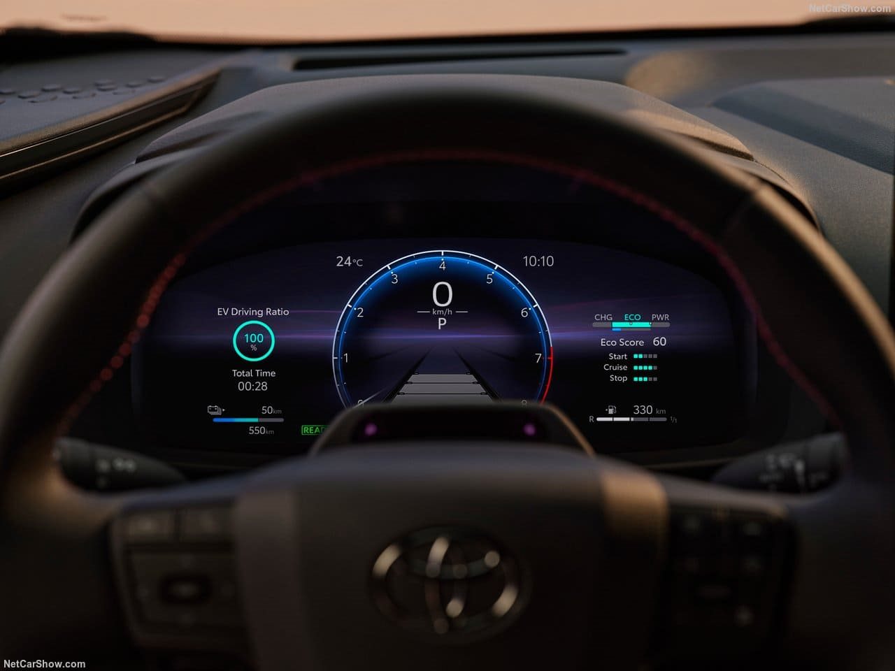 2024 - TOYOTA C-HR, foto 128