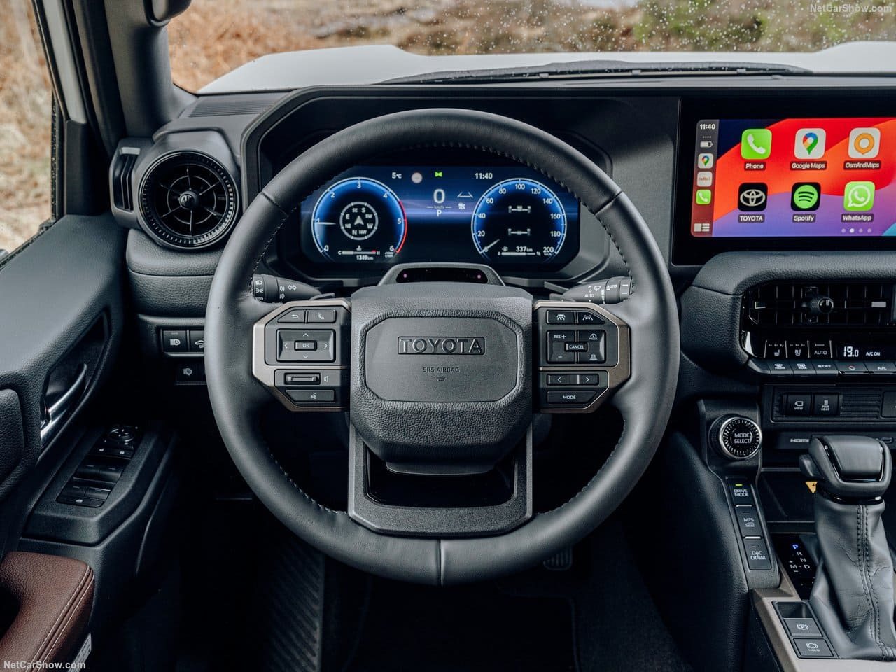 2025 - TOYOTA LAND CRUISER 250, foto 161