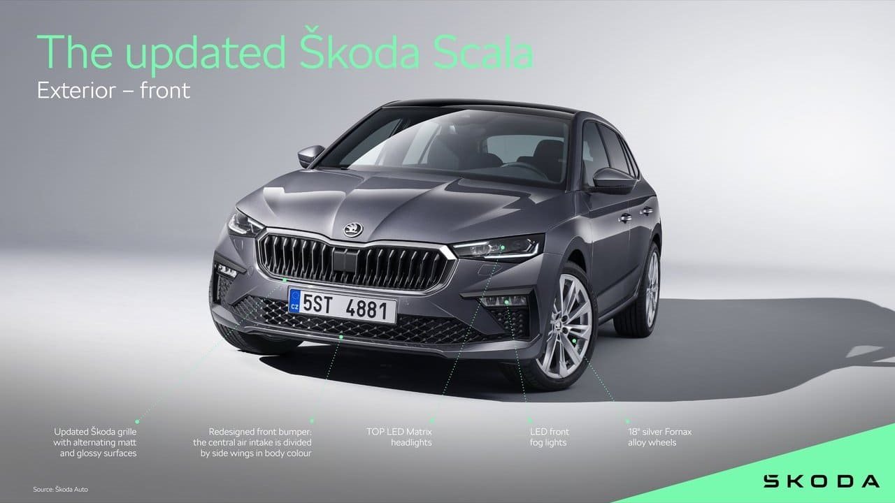 SKODA SCALA, foto 94