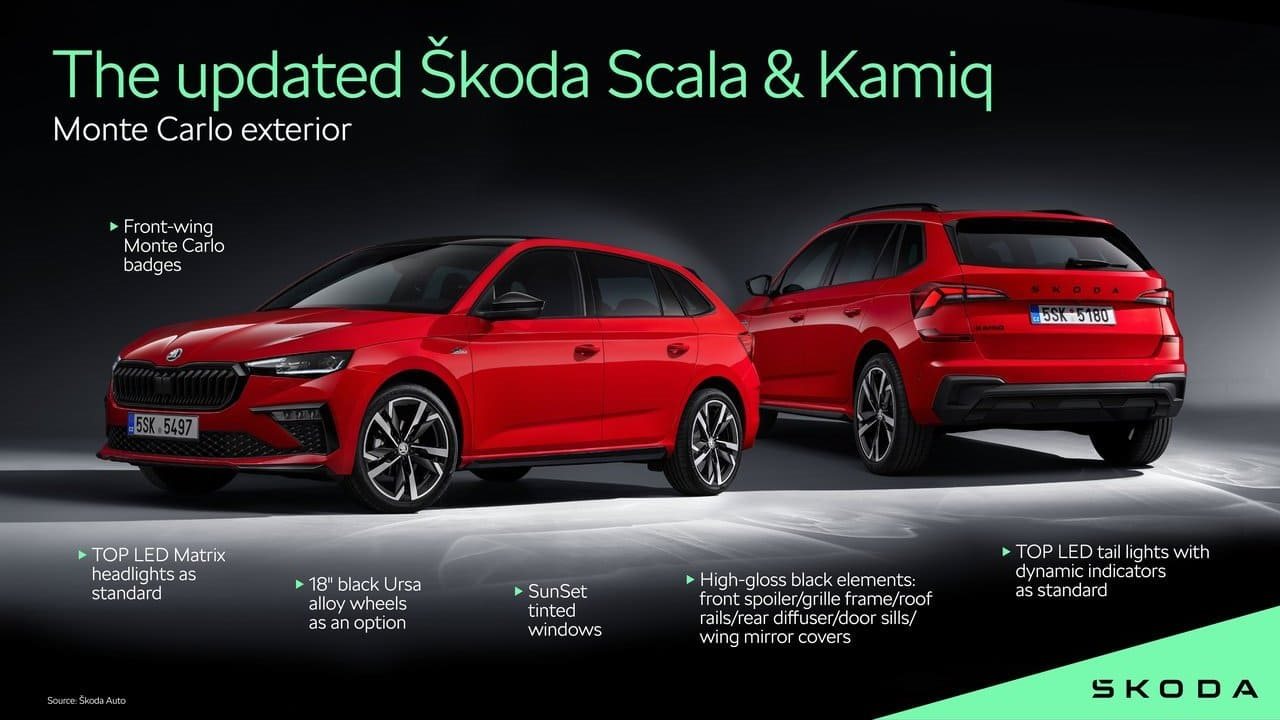 SKODA KAMIQ, foto 84