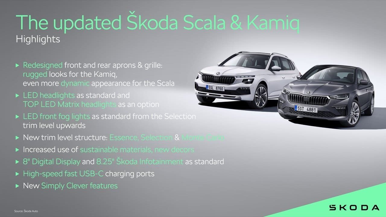 SKODA KAMIQ, foto 86