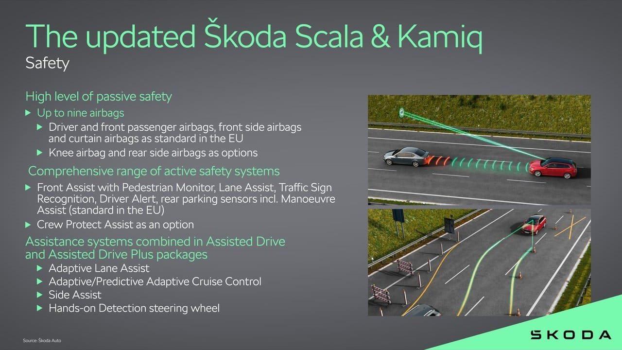 SKODA KAMIQ, foto 87