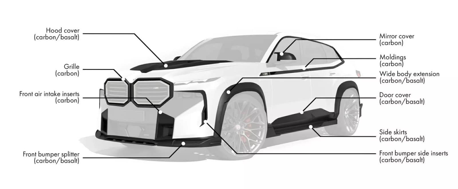 2023 - BMW XM BY RENEGADE DESIGN, foto 18