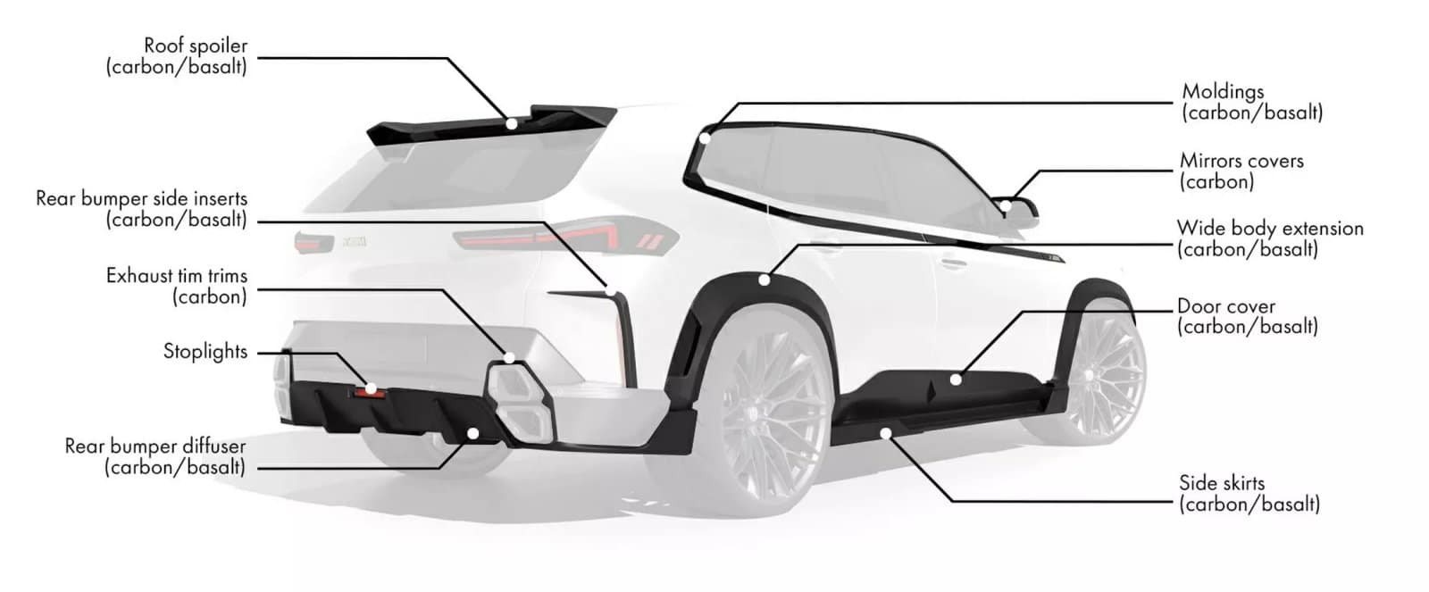 2023 - BMW XM BY RENEGADE DESIGN, foto 19