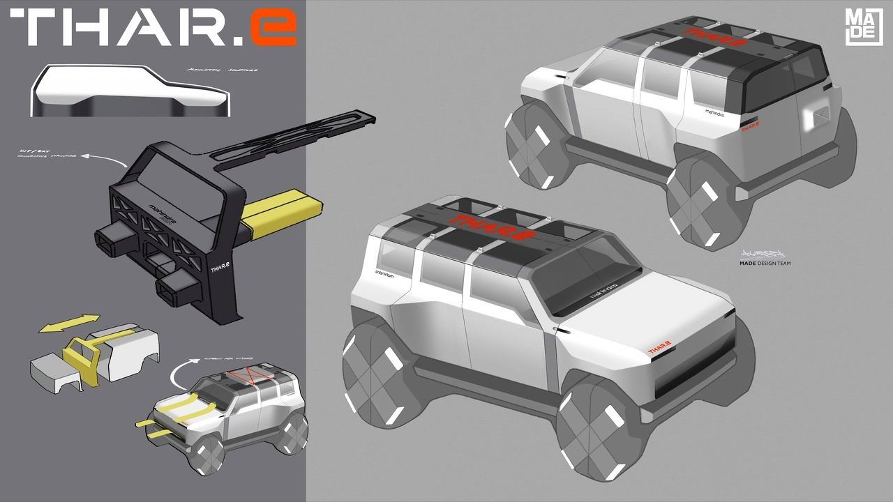 2023 - MAHINDRA THAR.e CONCEPT, foto 64