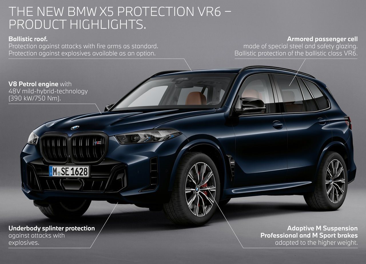 2024 - BMW X5 PROTECTION VR6, foto 12
