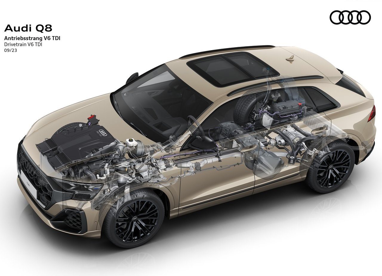 AUDI Q8, foto 54