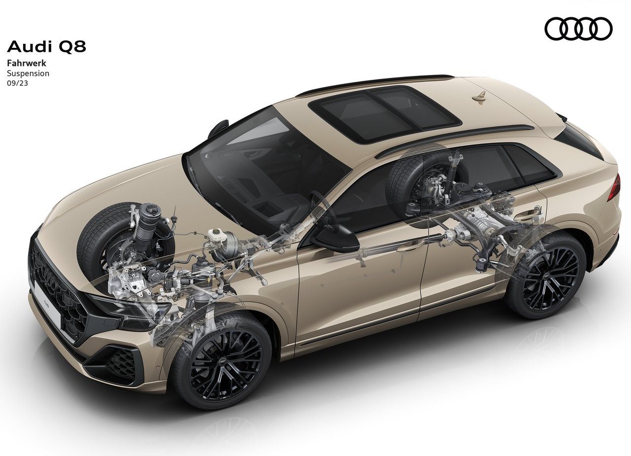 AUDI Q8, foto 55