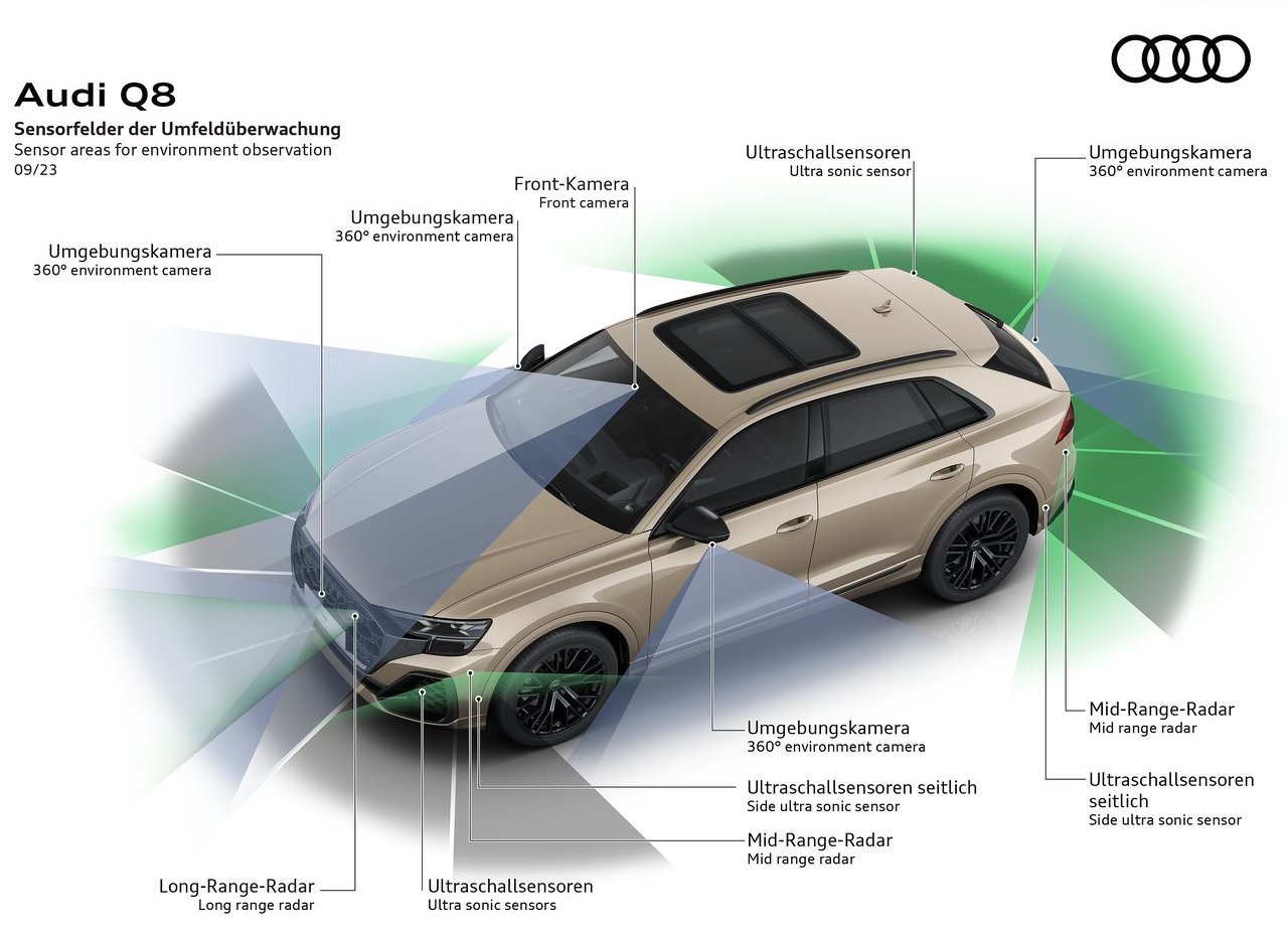 AUDI Q8, foto 57