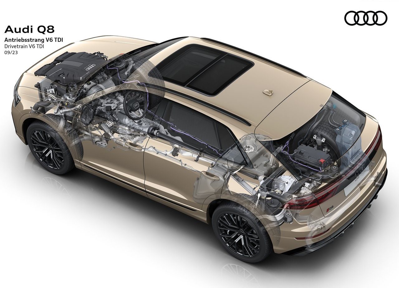 AUDI Q8, foto 61