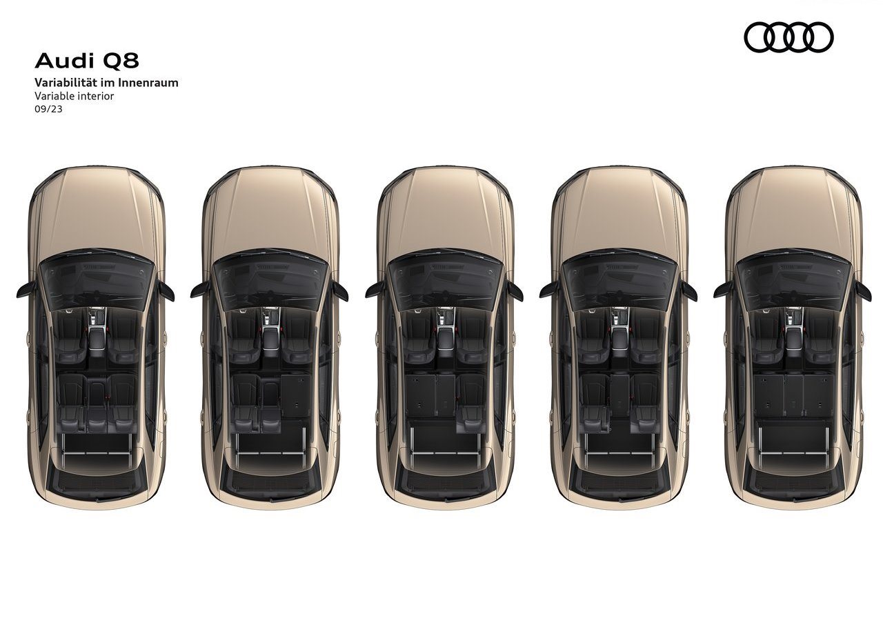 AUDI Q8, foto 66