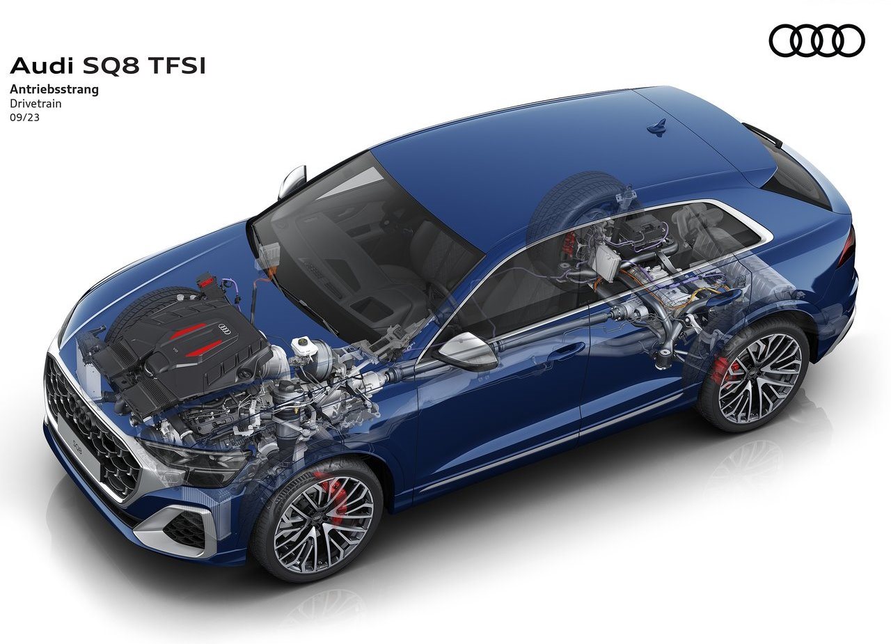 AUDI SQ8, foto 20