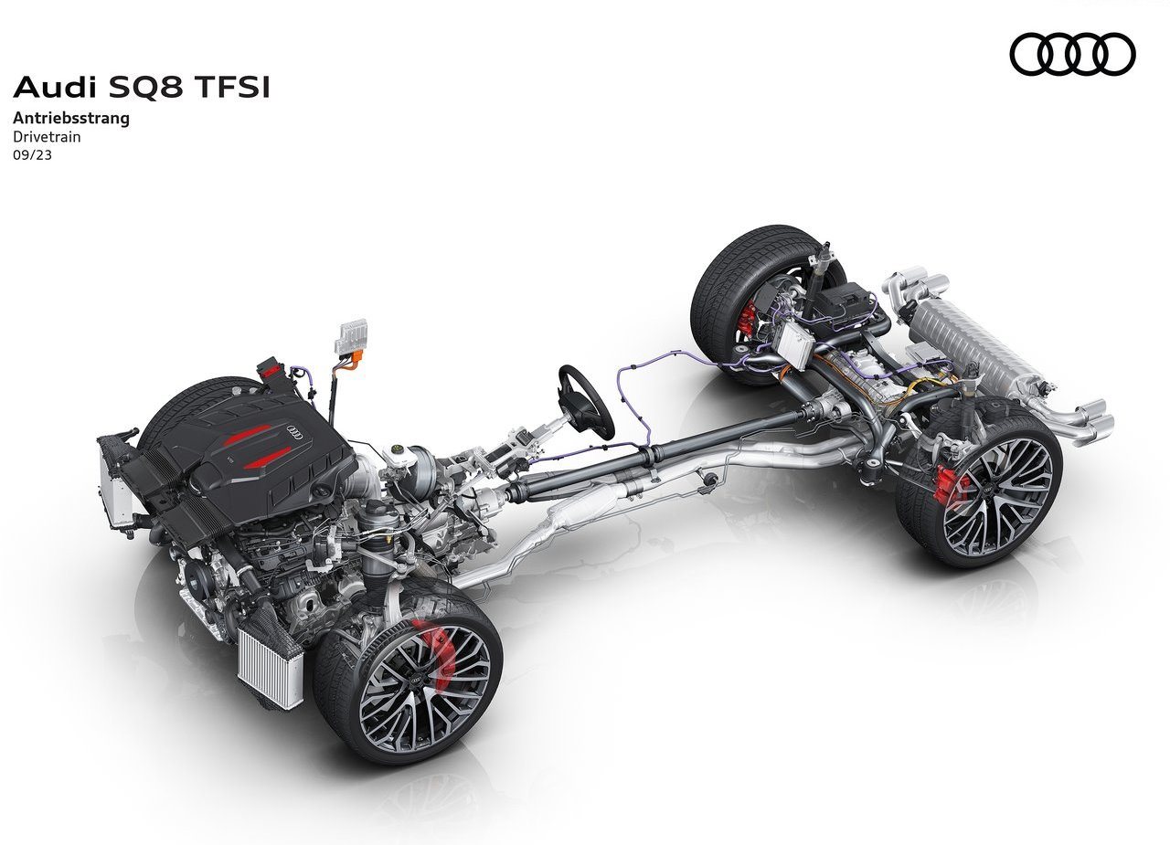 AUDI SQ8, foto 27