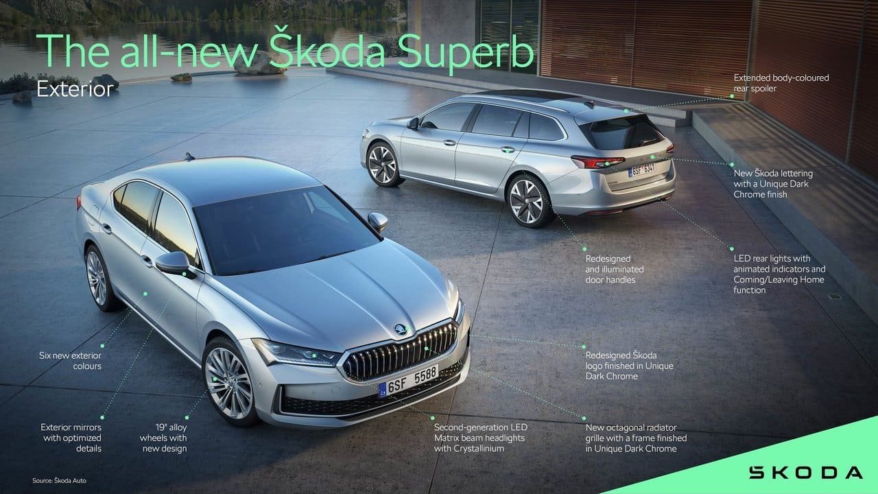 2024 - SKODA SUPERB, foto 131