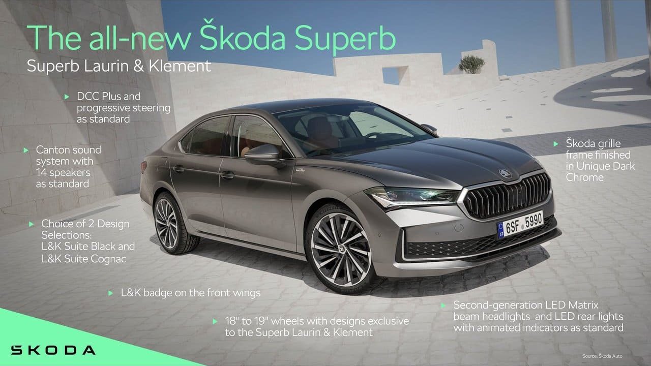 2024 - SKODA SUPERB, foto 132