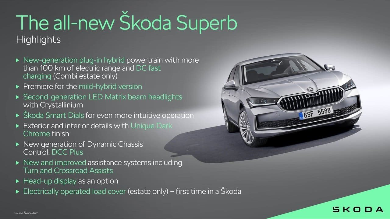 2024 - SKODA SUPERB, foto 133