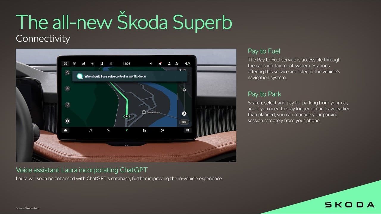 2024 - SKODA SUPERB, foto 137