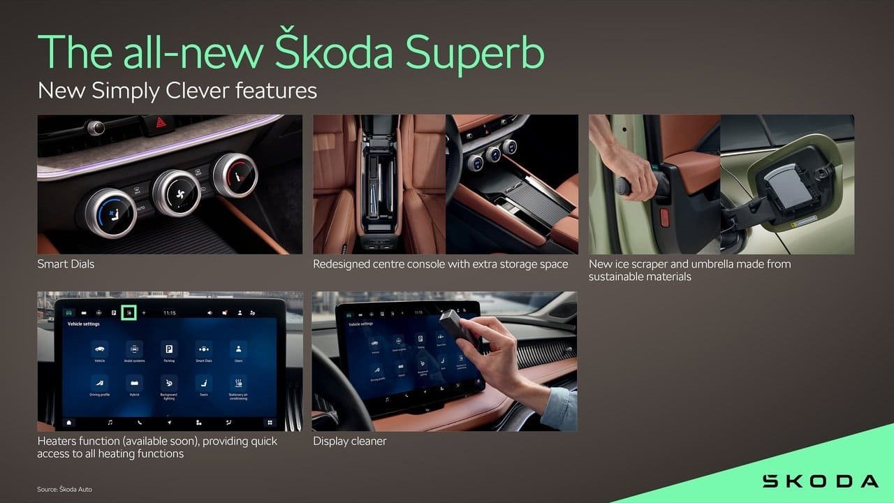 2024 - SKODA SUPERB, foto 138