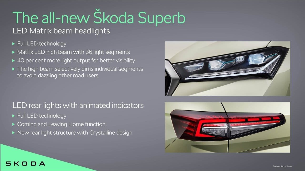 2024 - SKODA SUPERB, foto 140