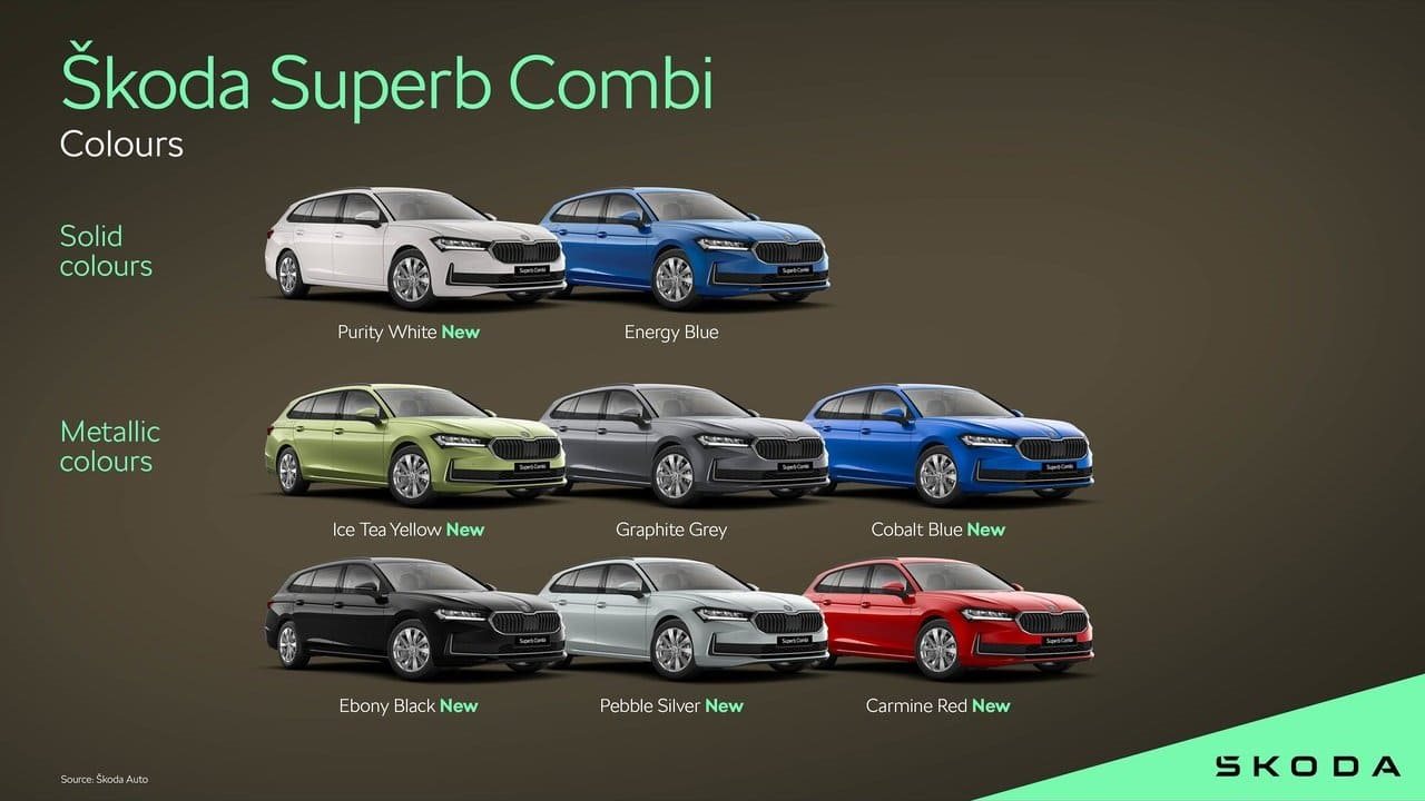SKODA SUPERB COMBI, foto 175