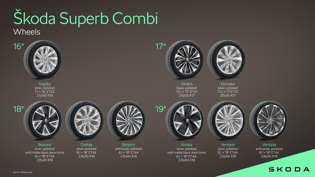 SKODA SUPERB COMBI, foto 185