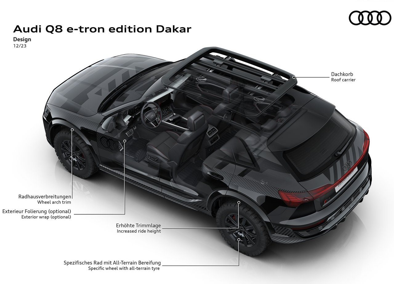 2024 - AUDI Q8 E-TRON EDITION DAKAR, foto 65