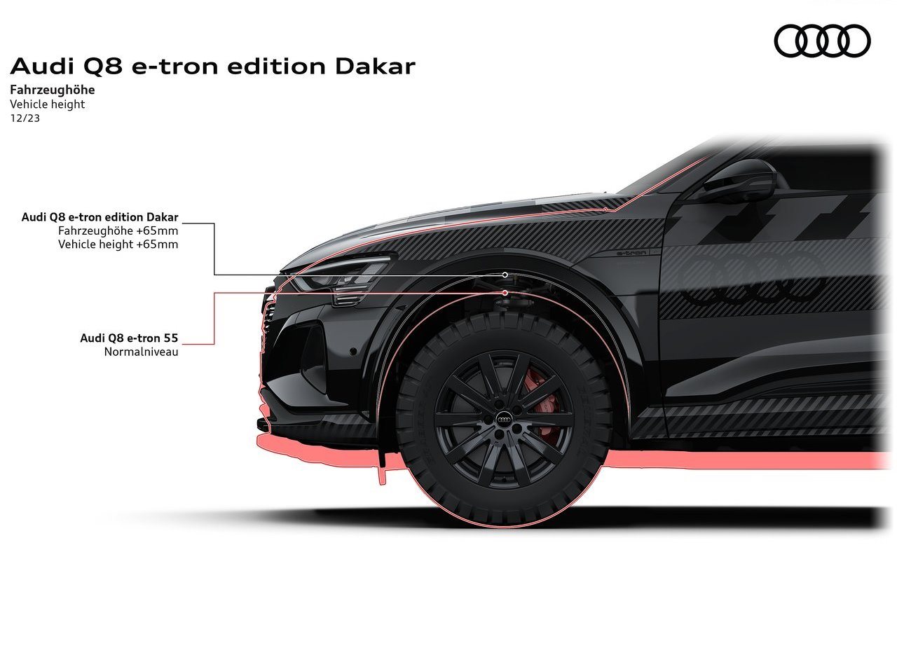 2024 - AUDI Q8 E-TRON EDITION DAKAR, foto 66